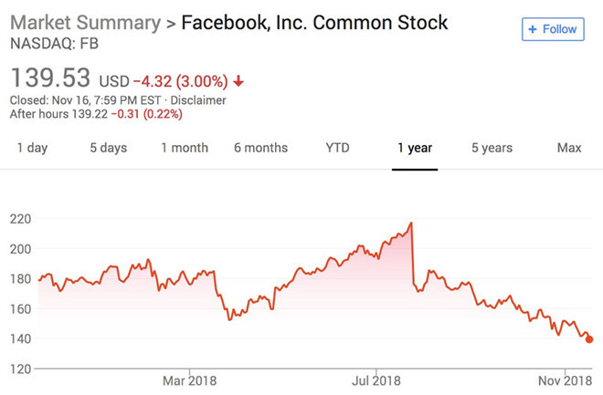Mark Zuckerberg ne tranh dieu tran truoc dai dien 7 quoc gia-Hinh-2