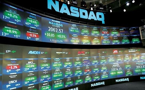 Thị trường chứng khoán Mỹ biến động mạnh. Ảnh: Đầu tư chứng khoán.