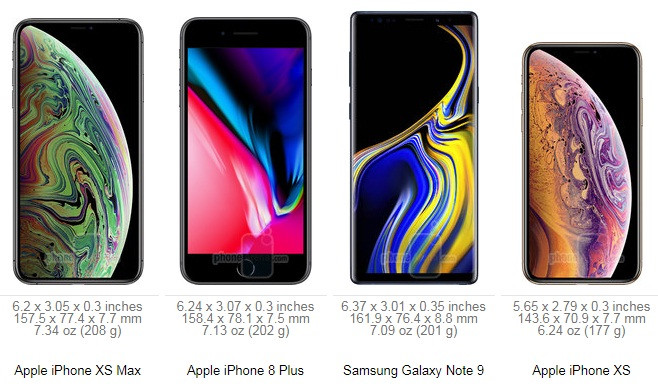 Vi sao iPhone XS Max la dien thoai nang nhat cua Apple?-Hinh-2