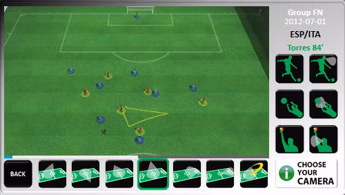 Năm 2012 - Giảm dung lượng: Việc phát triển nhanh chóng các thiết bị di động khiến SportFlashback phải giảm dung lượng video của họ càng thấp càng tốt nhưng phải đảm bảo chất lượng. Vì vậy họ đã áp dụng công nghệ mới cho giải EURO 2012 giúp người hâm mộ có thể xem tất cả các trận từ vòng loại đến chung kết trên di động.