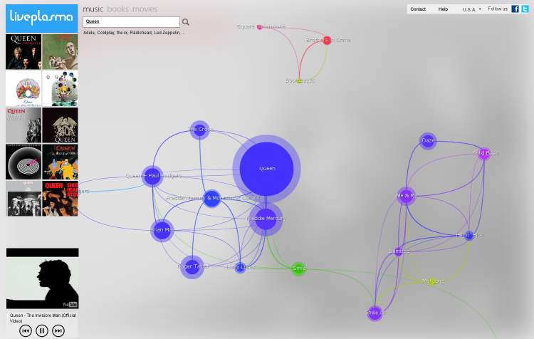 2. Liveplasma Dựa vào sở thích của bạn, Liveplasma sẽ gợi ý nhạc, phim chương trình TV bạn có thể yêu thích. 