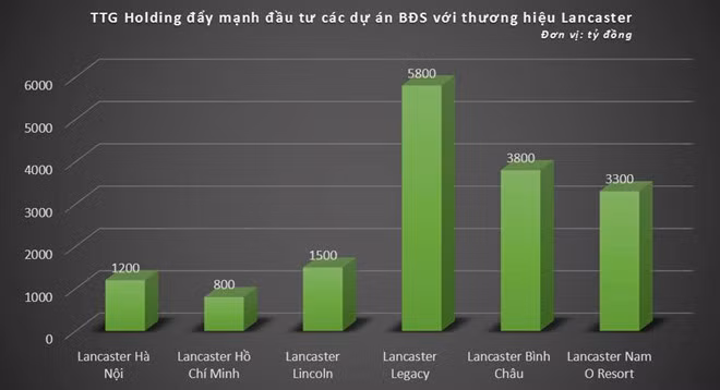 Chong sap cuoi hoa hau Thu Thao voi tham vong tren thi truong dia oc-Hinh-3