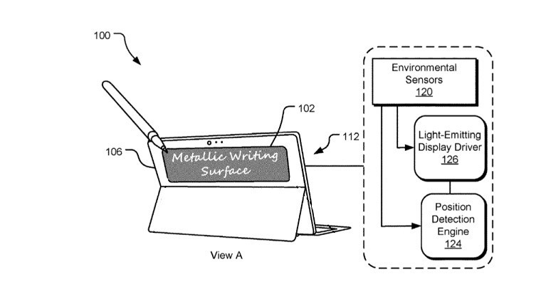 Microsoft khoe y tuong tablet 2 man hinh