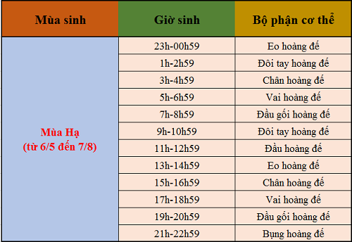 Chung 1 la so tu vi, tai sao lai co ke giau nguoi ngheo?-Hinh-2