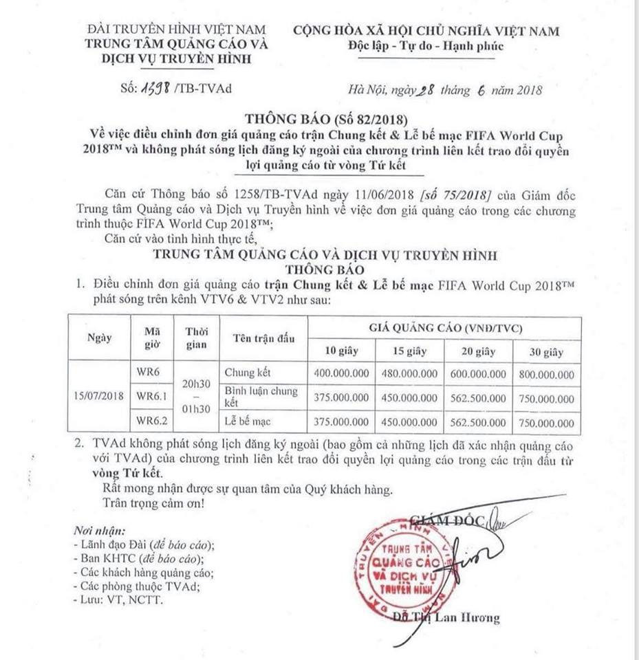 Bảng giá quảng cáo mới của VTV trong trận chung kết World Cup 2018.
