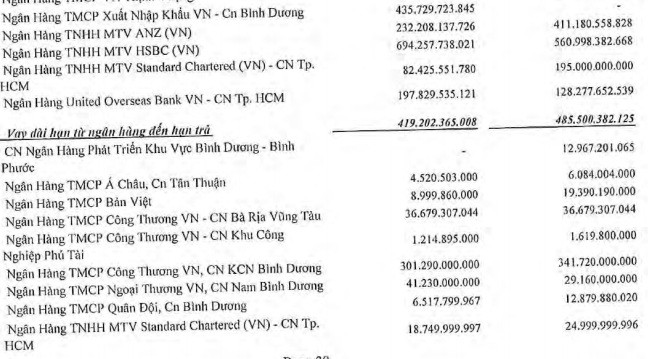 Roi vao no nan, ai se cuu Hoa Sen cua ong Le Phuoc Vu?-Hinh-3