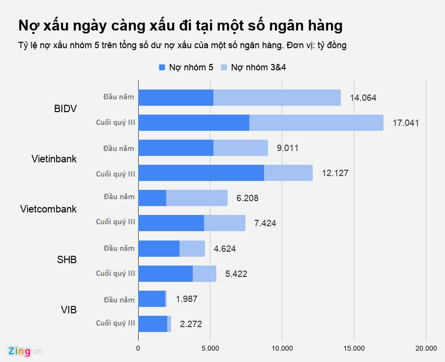 Lo dien no xau ngan hang-Hinh-5