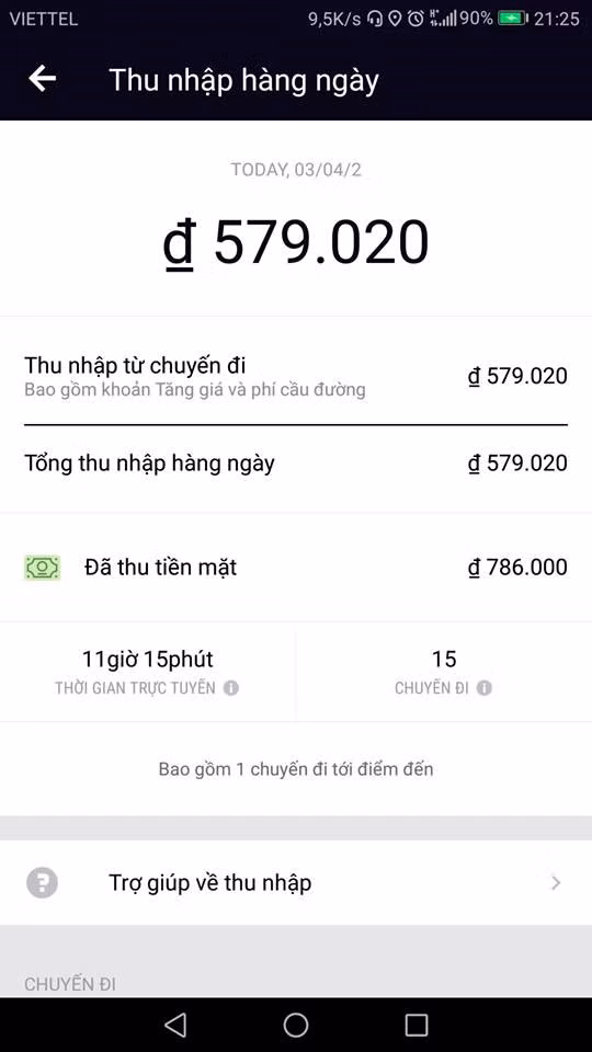 Nhiều tài xế Uber chia sẻ về mức thu "đậm" trong vài giờ Grab mất kết nối.