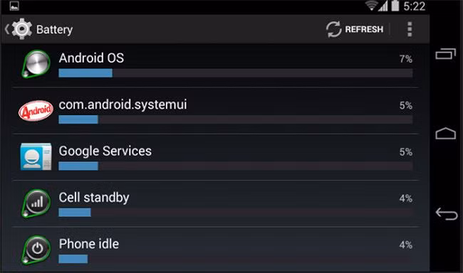 7 cach khac phuc loi dien thoai hao pin-Hinh-5