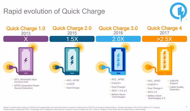 Su co ve pin: “Bong ma” moi am anh nganh cong nghiep smartphone-Hinh-6
