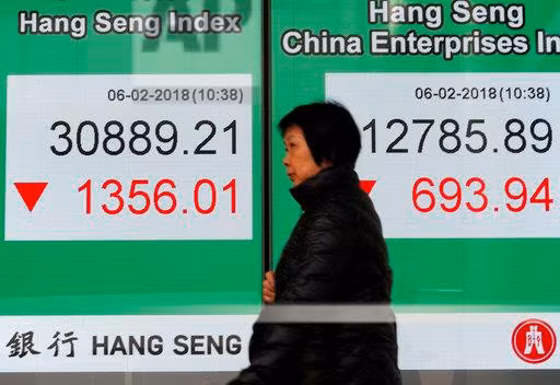 Bảng điện tử hiện chỉ số chứng khoán Hang Seng của Hong Kong sáng 6/2.