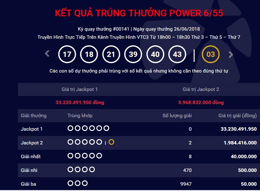 Kết quả Vietlott xổ số Power 6/55 này 26/6.