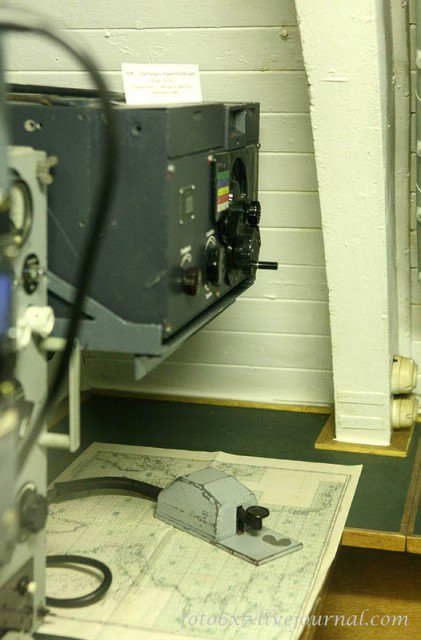 Bên trong phòng điện đài và bản đồ.