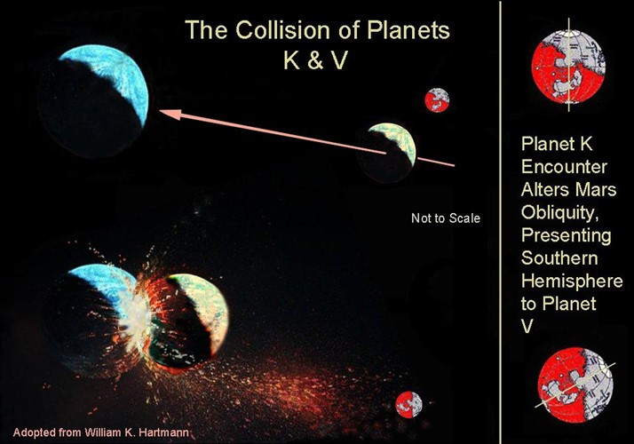 Sự tồn tại của hành tinh V được cho là ám ảnh các nhà khoa học khi có giải thuyết cho rằng nó tồn tại giữa sao Hỏa và vành đai tiểu hành tinh, một số khác thì khẳng định hành tinh V biến mất là vì nó hút ra khỏi quỹ đạo va chạm với Mặt trăng trước khi bốc hơi vì đâm phải Mặt trời.