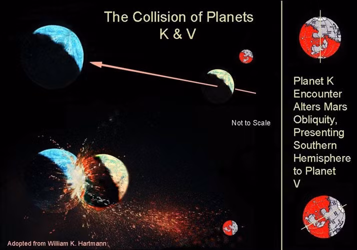 Sự tồn tại của hành tinh V được cho là ám ảnh các nhà khoa học khi có giải thuyết cho rằng nó tồn tại giữa sao Hỏa và vành đai tiểu hành tinh, một số khác thì khẳng định hành tinh V biến mất là vì nó hút ra khỏi quỹ đạo va chạm với Mặt trăng trước khi bốc hơi vì đâm phải Mặt trời.
