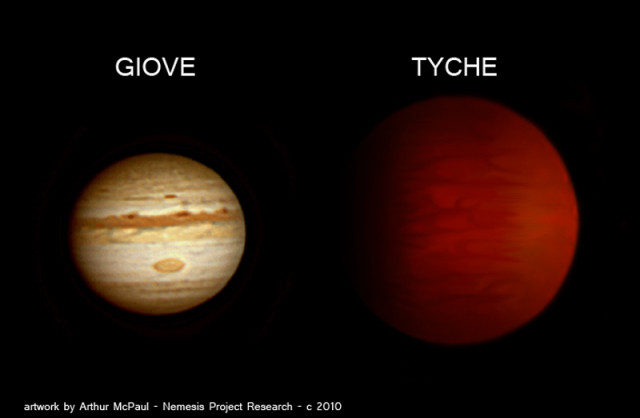 Các nhà nghiên cứu tưởng rằng Tyche lớn gấp 4 lần khối lượng sao Mộc, có nhiệt độ vào khoảng – 73 độ C. Nhưng đến tháng 3/2014, NASA khẳng định không tồn tại hành tinh nào giống như Tyche.