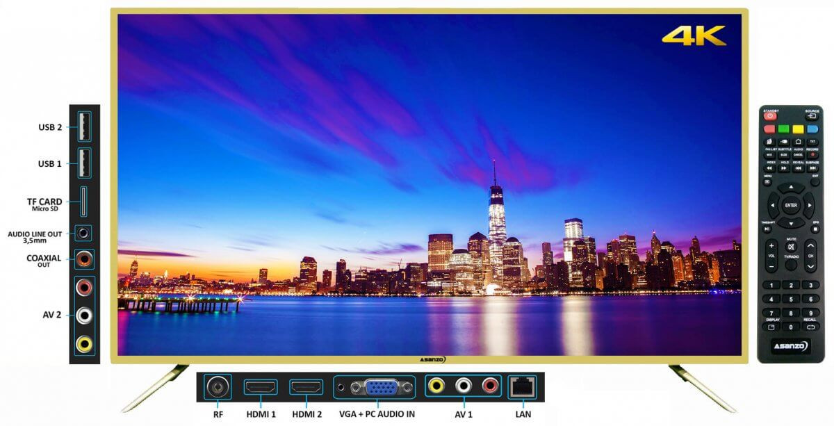 Trước đó, Asanzo cũng từng gây sốt với những mẫu smart TV và TV iSlim với đủ các lựa chọn màn hình từ 25 - 100 inch.