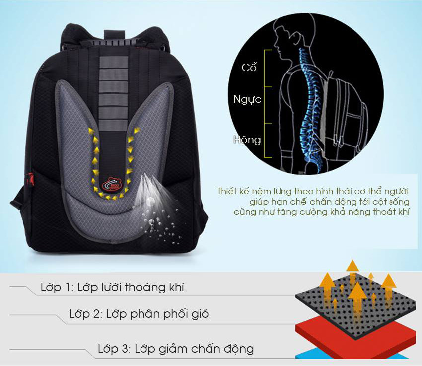 Tại Nhật Bản, cặp Randoseru hoàn toàn được làm thủ công, bằng chất liệu nhẹ nhất có thể để đáp ứng nhu cầu giảm sức nặng cho học sinh. Ngoài ra, quai cặp được thiết kế dạng 3D bản to rất êm ái, có dây cân bằng trọng lượng, ngăn trợ lực phía trong để cố định vật nặng… giúp các bé sắp xếp đồ dùng khoa học.