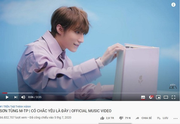 Ra mắt từ ngày 5/7 và nhanh chóng leo lên đứng đầu danh sách Thịnh hành trên Youtube, đến thời điểm hiện tại, ''Có chắc yêu là đây'' đã thu hút được tới hơn 66 triệu lượt xem cùng 2,8 triệu lượt like. Vị trí số 1 trên top trending Youtube của Sơn Tùng M-TP vẫn chưa hề bị soán ngôi.