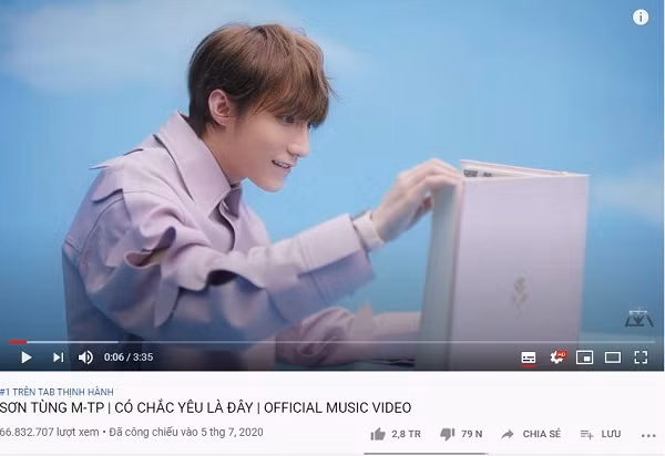 Ra mắt từ ngày 5/7 và nhanh chóng leo lên đứng đầu danh sách Thịnh hành trên Youtube, đến thời điểm hiện tại, ''Có chắc yêu là đây'' đã thu hút được tới hơn 66 triệu lượt xem cùng 2,8 triệu lượt like. Vị trí số 1 trên top trending Youtube của Sơn Tùng M-TP vẫn chưa hề bị soán ngôi.