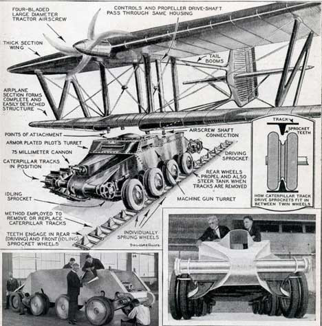 Tuy nhiên, cuối cùng ý tưởng xe tăng bay bị hủy bỏ, những lý do chính là sự hạn chế về vật liệu sẵn có và nỗ lực cần thiết để hạ cánh một chiếc xe tăng bởi vì nó quá...nặng.