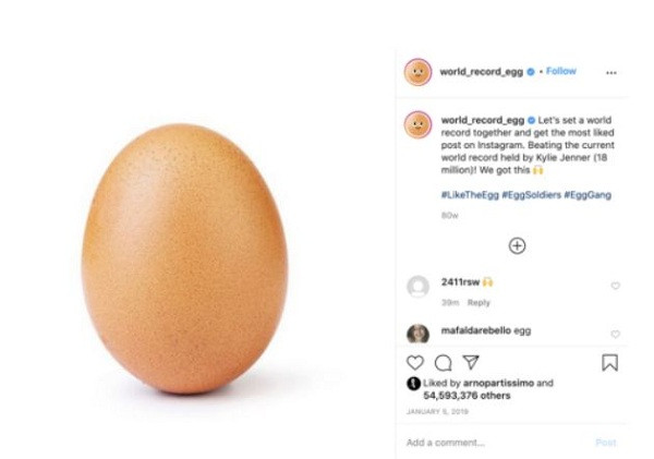 Bức ảnh nhiều lượt like nhất nửa đầu năm 2020 trên Instagram sẽ khiến nhiều người bất ngờ khi chỉ là ảnh chụp quả trứng đơn giản. Tài khoản có tên "world_record_egg" đã đăng tải ảnh cùng mô tả: "Hãy cùng lập kỷ lục thế giới và tạo nên bức ảnh có nhiều lượt like nhất Instagram. Đánh bại kỷ lục hiện đang thuộc về Kylie Jenner. Chúng ta có thể làm được" và quả nhiên hiện nó đã nhận được 54.5 triệu lượt thả tim.