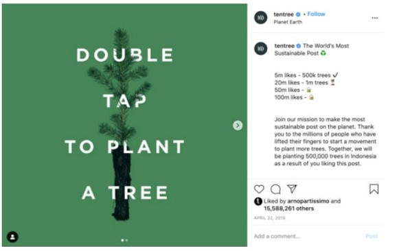 Đứng thứ 6 trong top những bức ảnh được "thả tim" nhiều nhất Instagram là ảnh đăng tải bởi chiến dịch ý nghĩa của mang tên "Planting Trees For Likes", được thực hiện bởi TenTree.
