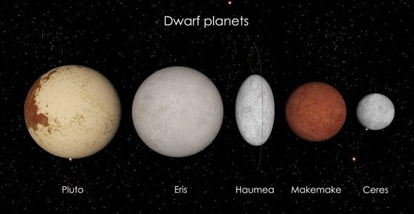 Năm 2017, các nhà thiên văn học phát hiện ra vòng nhẫn cực đại quay xung quanh Haumea, có khả năng là kết quả của một vụ va chạm từ xa xưa.