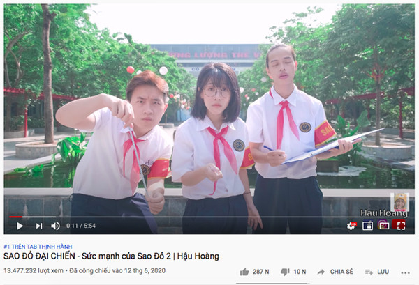 Tính đến tháng 6/2020, kênh YouTube Hau Hoang của cô nàng đã có hơn 6,2 triệu người đăng ký và 1,8 tỷ lượt xem video. Với kết quả đó, doanh thu năm từ Youtube của Hậu Hoàng ước tính lên tới khoảng 272 nghìn - 4.4 triệu USD (6.4 tỷ đồng - 104 tỷ đồng).