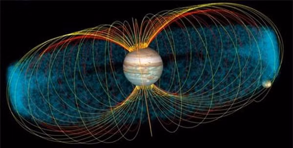 Sao Mộc là hành tinh có từ trường lớn nhất trong Hệ Mặt trời đến mức sự tương tác của từ quyển với gió mặt trời tạo ra một hiên tượng vành đai phóng xạ nguy hiểm có thể gây ra thiệt hại cho tàu vũ trụ muốn thăm dò ở đây.