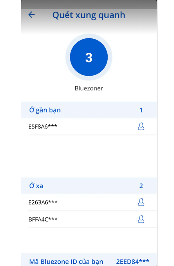 Nếu phát hiện ra một người nhiễm bệnh COVID-19 (F0), dữ liệu của người nhiễm bệnh đó sẽ được nhập lên trên, chuyển đến các thiết bị đang sử dụng ứng dụng cảnh báo về các F. Nhìn chung, khi có 1 ca nhiễm, chỉ cần vào Bluezone bạn có thể biết ngay mình đã từng tiếp xúc với người này hay chưa.