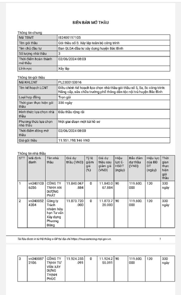 Bình Thuận: Gói thầu xây lắp 11 tỷ có về tay DN An Dương Phát? Binh Thuan: Goi thau xay lap 11 ty co ve tay DN An Duong Phat?