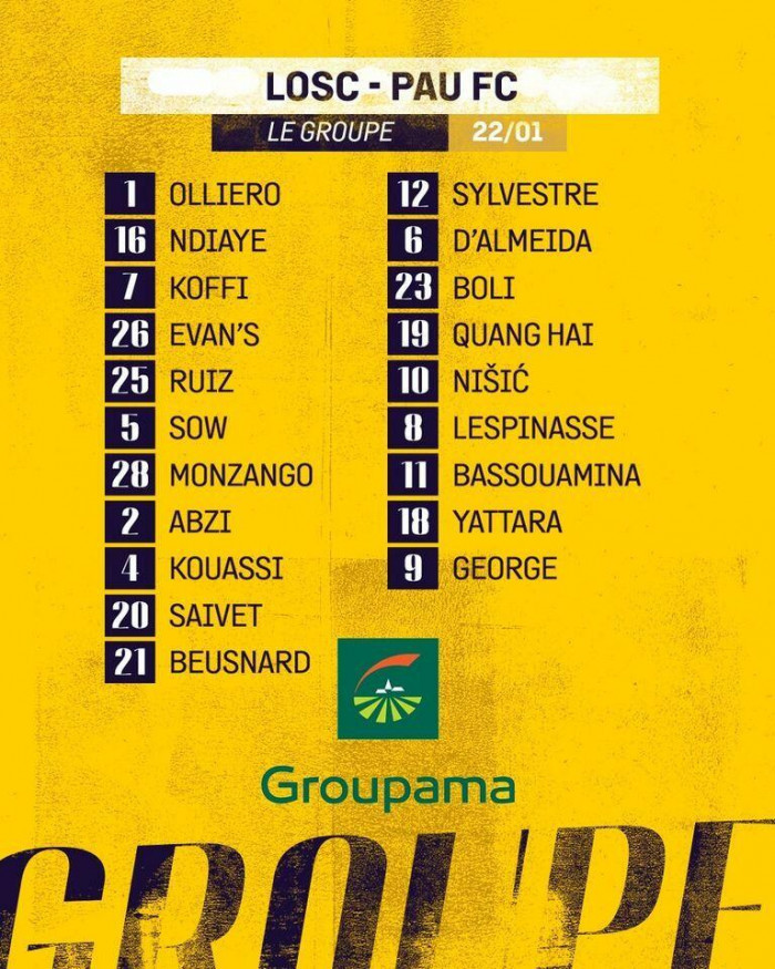 Quang Hai nhan tin vui ngay mung 1 Tet Nguyen dan tu Pau FC