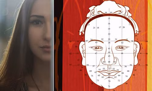 Bi an thuat xem tuong cua nguoi Trung Quoc