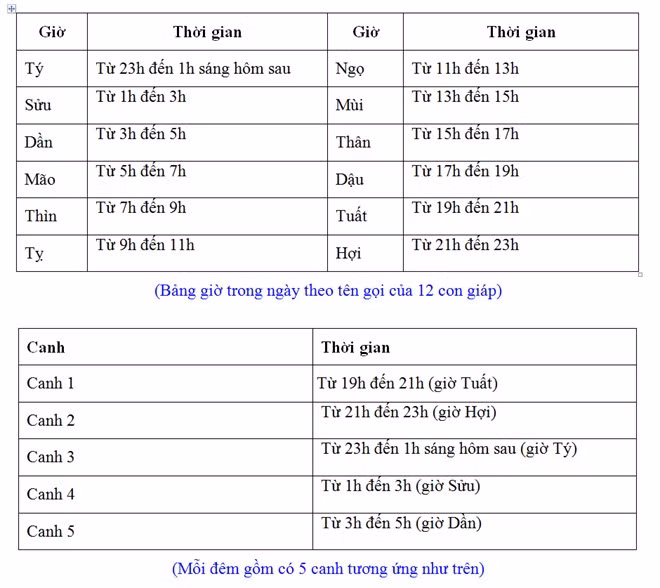 Vi sao pham nhan thoi xua bi hanh hinh vao gio Ngo ba khac?