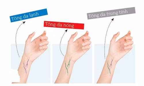 Bi kip trang diem giup ban xinh dep tua nu hoang