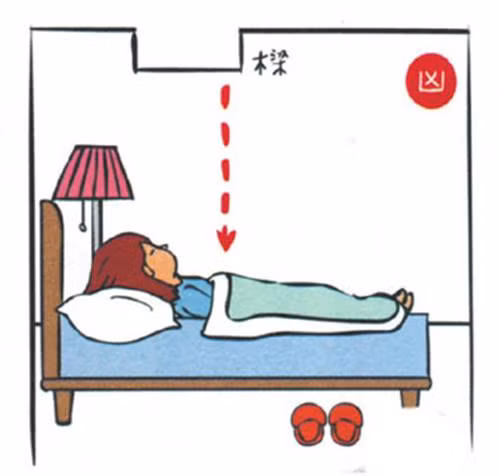 5. Đen chùm ở trên chốc giường Một chiếc đèn chùm trên trần nhà có thể chiếu sáng khắp căn phòng nhưng nếu nó ở ngay trên chốc đầu giường của bạn sẽ tạo ra áp lực vô cùng lớn cho người nằm. Thậm chí có thể gây ra chứng mất ngủ, thiếu ngủ, đau đầu.