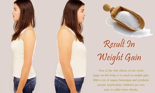 10 anh huong tieu cuc khi ban an qua nhieu duong