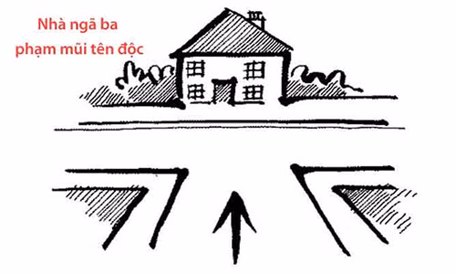 Mac loi phong thuy nay, gia chu mai ngheo kiet xac