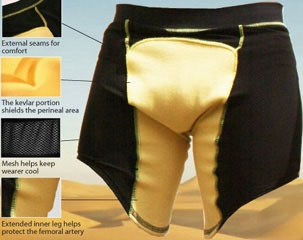 Các loại quần lót chống đạn này được làm bằng một số loại vải khác nhau, đảm bảo tiện nghi, hô hấp bình thường cho da và thoát mồ hôi.
