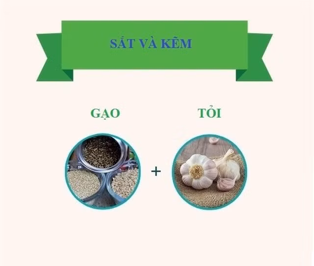 Cơ thể sẽ hấp thụ được thêm nhiều sắt và kẽm nếu bữa cơm có thêm tỏi.