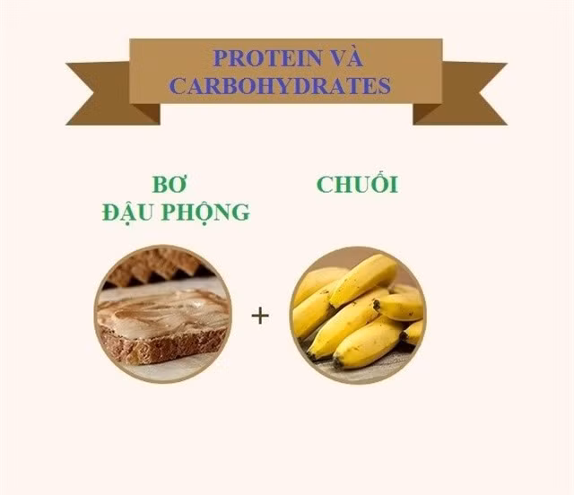 Sự kết hợp giữa protein và carbs giúp cơ thể hồi phục và xây dựng cơ bắp sau khi luyện tập. Chuối và bơ đậu phộng là món ăn vặt hợp lý cho các vận động viên, người vừa tập luyện thể thao.