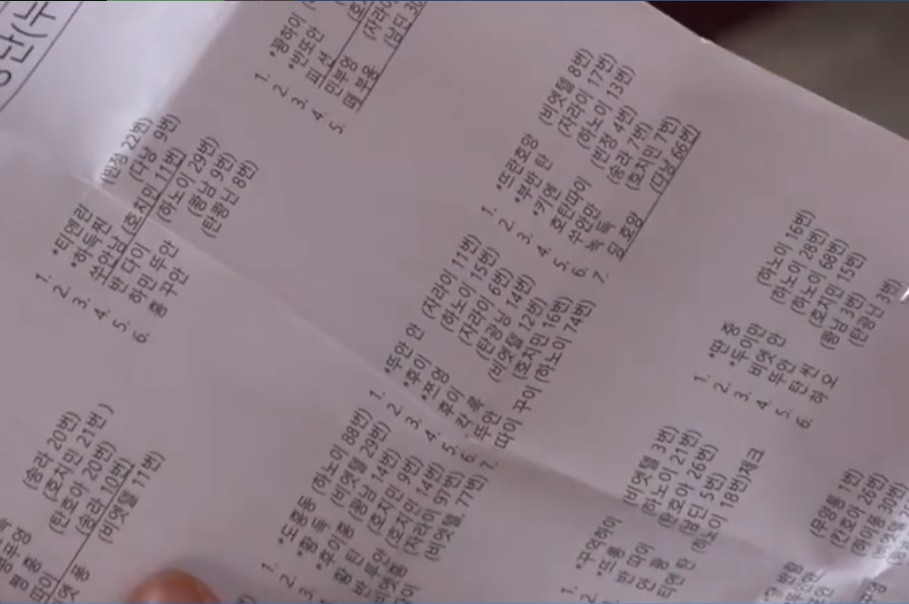 HLV Park trieu tap nhieu cai ten moi len DT Viet Nam?-Hinh-2