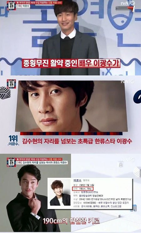 TvN mới đây công bố Top những sao trẻ giàu có nhất Hàn Quốc - The Listed 2016. Khá bất ngờ khi Lee Kwang Soo vượt mặt nhiều tên tuổi để trở thành người giàu nhất trong giới sao trẻ. Thu nhập trong năm qua của anh lên đến 6 triệu USD.