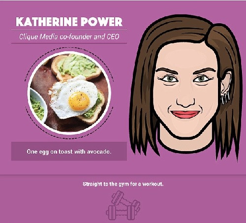 Thực đơn: 1 quả trứng nướng với ổi. Thói quen: Đi thẳng tới phòng tập để tập thể dục.