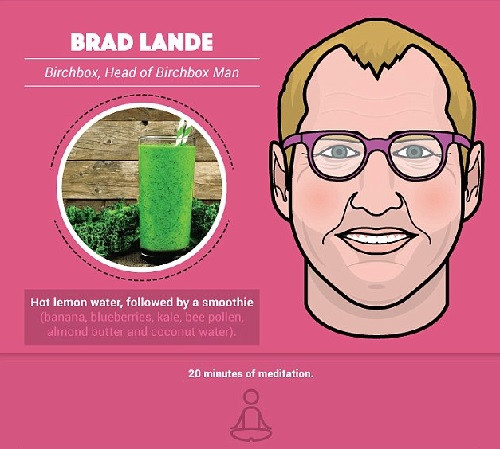 Thực đơn: 1 cốc nước chanh nóng, tiếp đến là 1 quả chuối, việt quất, rau kale, phấn hoa, bơ hạnh nhân và sinh tố dừa. Thói quen: Thiền 20 phút.