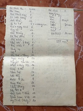 Sau khi cộng lại, tổng số tiền mừng cưới "vỏn vẹn" hơn 500 ngàn đồng, được cho là cả gia tài khổng lồ.