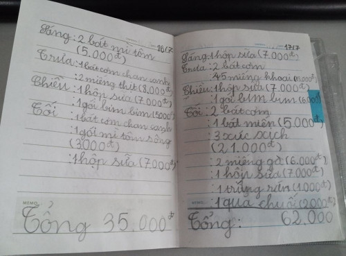 Bên cạnh đó, một số phụ huynh khác thì hào hứng cho biết, họ sẽ copy lại những dòng nhật ký ăn uống của cậu bé này về cho con của họ đọc và học tập theo.