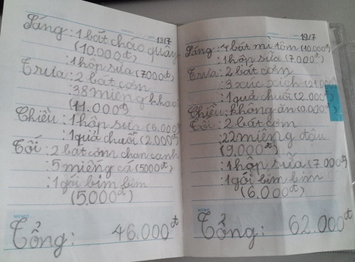 Hiện cuốn nhật ký ăn uống của cậu bé này vẫn đang nhận được rất nhiều sự quan tâm, chia sẻ của cộng đồng mạng.