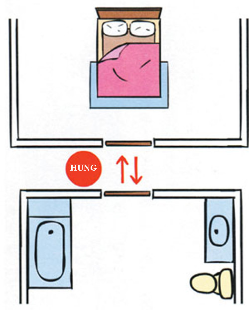 14 loi phong thuy phong ngu khien gia chu tien mat, tat mang